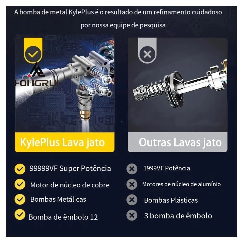 Lavadora Portátil Premium - Image 4