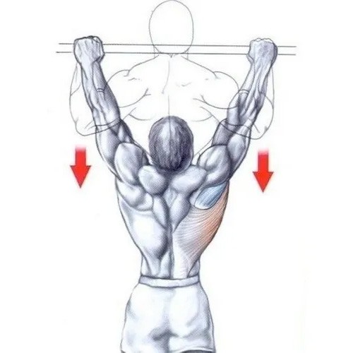 Barra Fixa Parede Crossfit - Image 3