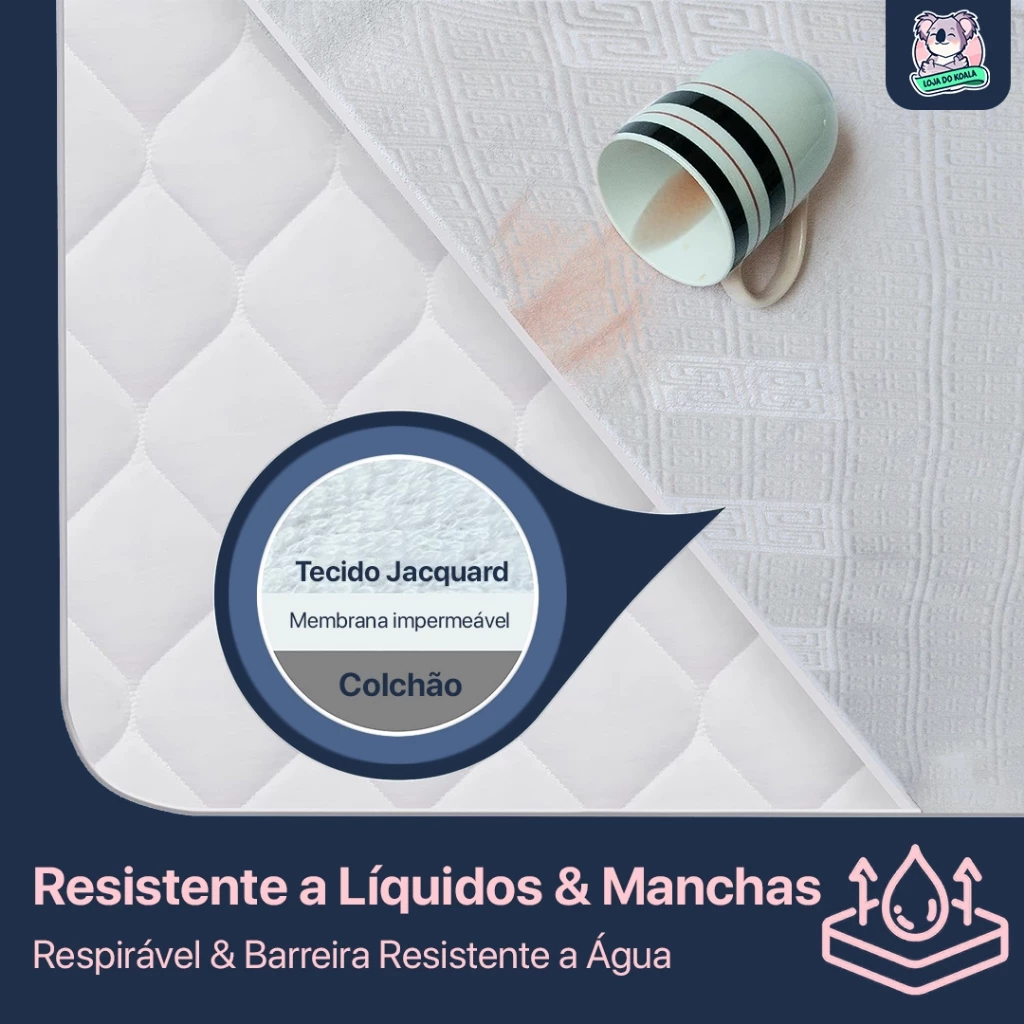 Protetor Impermeável para Colchão - Image 2