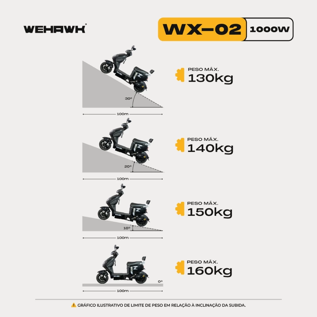 Scooter WeHawk TNX Wx-02: Tecnologia que Move Você! - Image 4